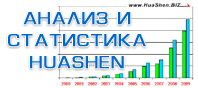    HuaShen:   ,     ,   ,    
